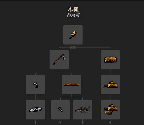 一小时人生木锤怎么做 木锤制作方法介绍