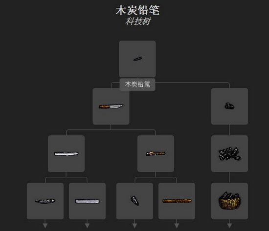 一小时人生木炭铅笔怎么做 木炭铅笔制作方法详解