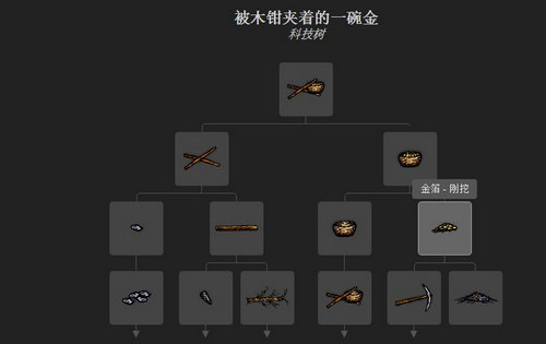 一小时人生金锭怎么获得 金锭获取方法介绍