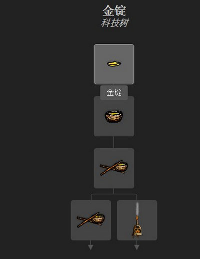 一小时人生金锭怎么获得 金锭获取方法介绍