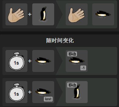 一小时人生企鹅怎么杀 怎么抓企鹅