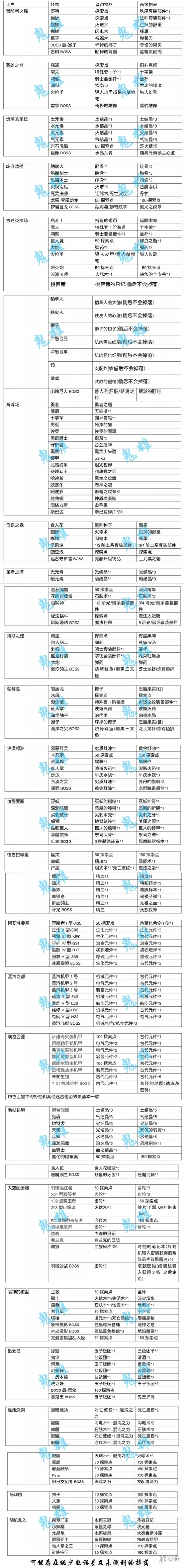 iefans网