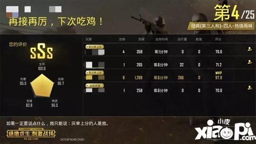 绝地求生刺激战场SSS级评价获得技巧