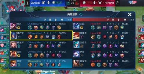 王者荣耀QG刺痛非主流：暴击流橘右京了解一下