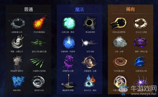 《流放之路》S7新赛季BUILD最TOP活动介绍