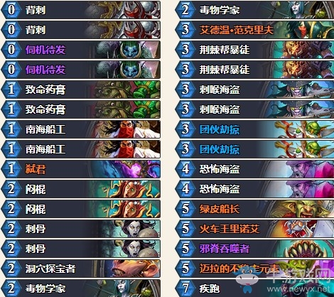 《炉石传说》拉斯塔哈的大乱斗Muzzy海军贼卡组推荐