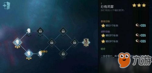 第五人格调香师推演任务攻略 调香师推演任务完成攻略