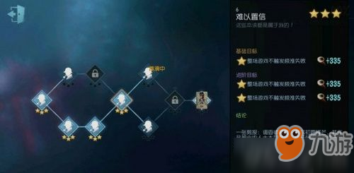 第五人格调香师推演任务怎么做 第五人格调香师推演任务完成攻略