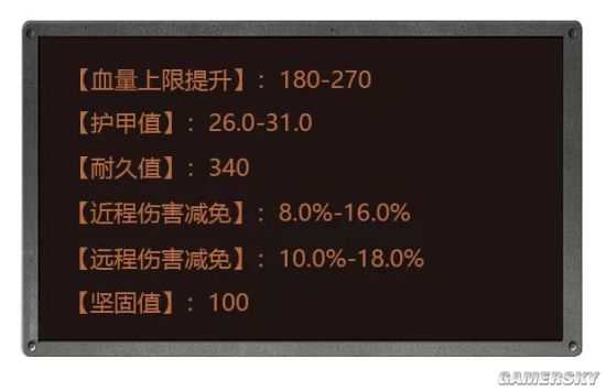 明日之后战斗护甲改造指南 战斗护甲怎么改造 基础属性