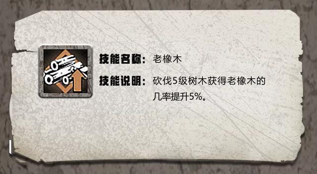 明日之后特级职业天赋汇总
