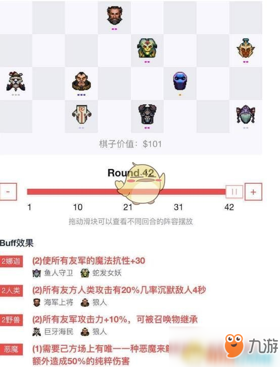 《DOTA2》自走棋最强骑士阵容排行