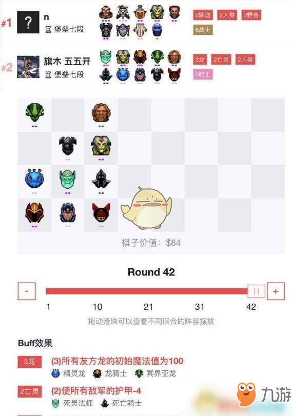 《DOTA2》自走棋最强骑士阵容排行