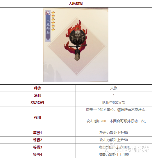 长安幻世绘法宝天魔劫指图鉴介绍