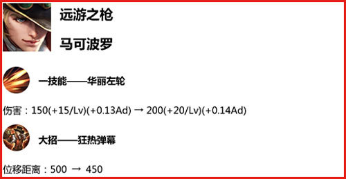 王者荣耀