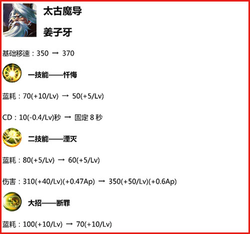 王者荣耀