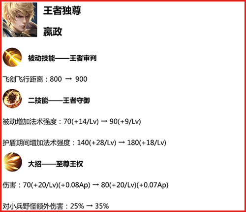 王者荣耀