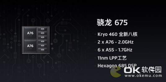 魅族Note9参数配置：搭载骁龙675处理器