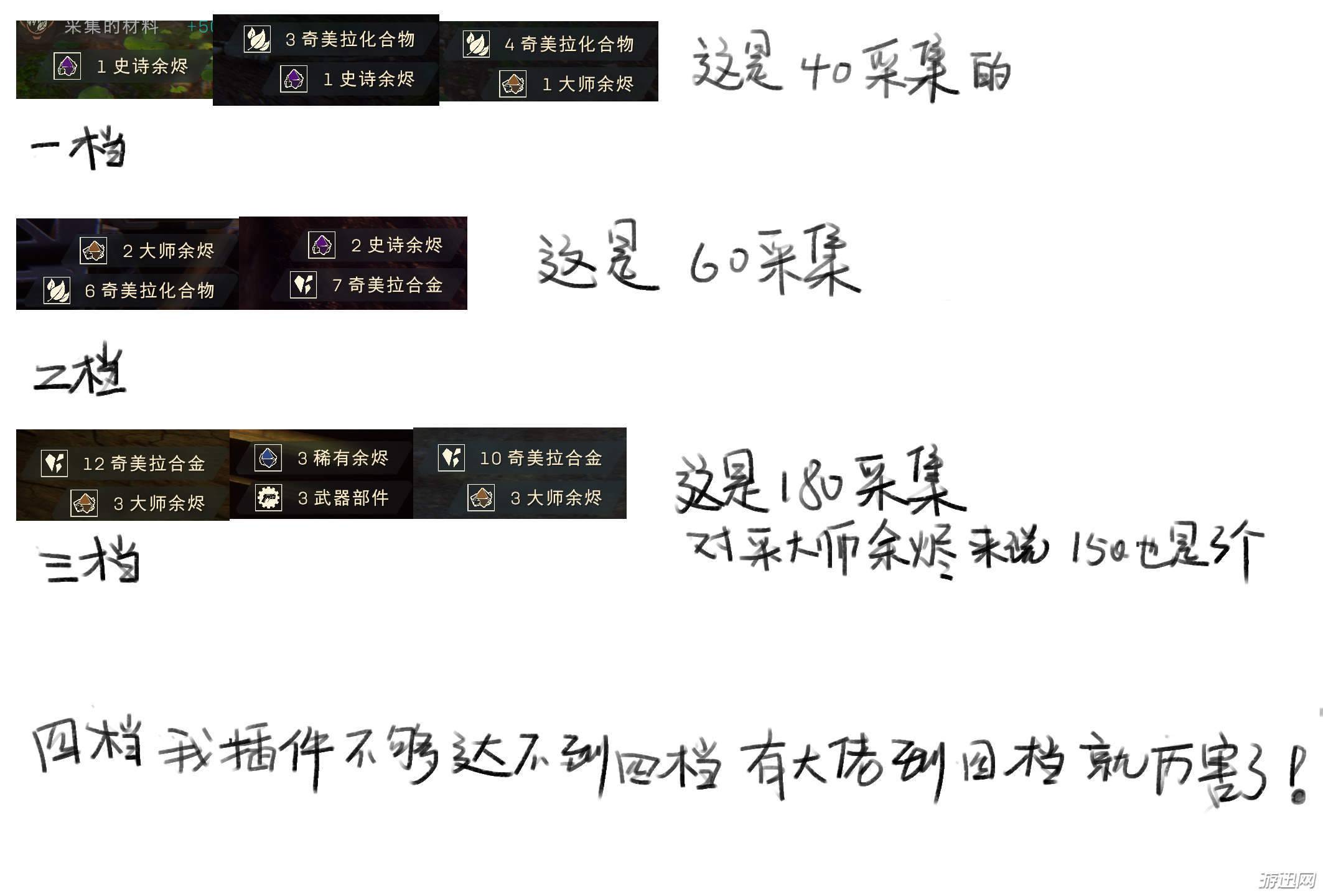 圣歌快速采集武器配件攻略