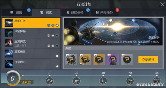 第二银河新手攻略 新手怎么玩 背景介绍
