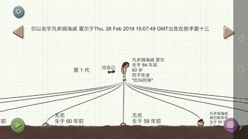 一小时人生什么是夏娃链 夏娃链机制介绍