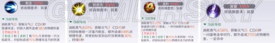 完美世界手游羽芒攻略 羽芒加点、升仙入魔及宝石推荐