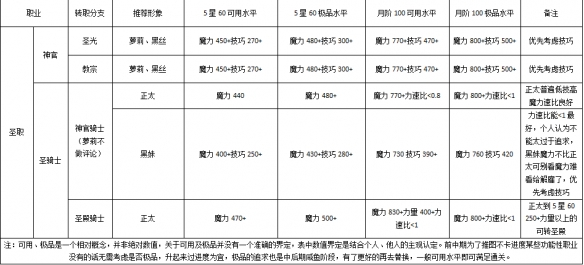 iefans网
