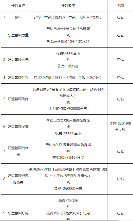 iefans网