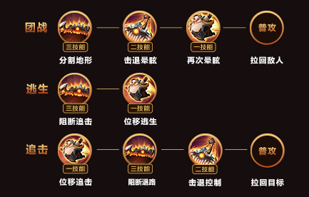 iefans网