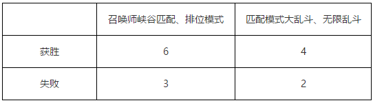 iefans网