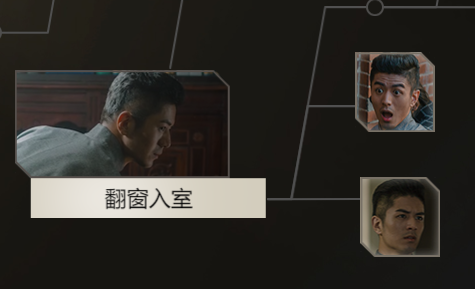 隐形守护者