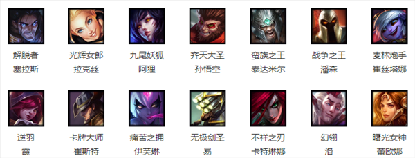 2019LOL2月8日周免英雄都有哪些