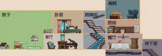 猫和老鼠手游地图怎么样
