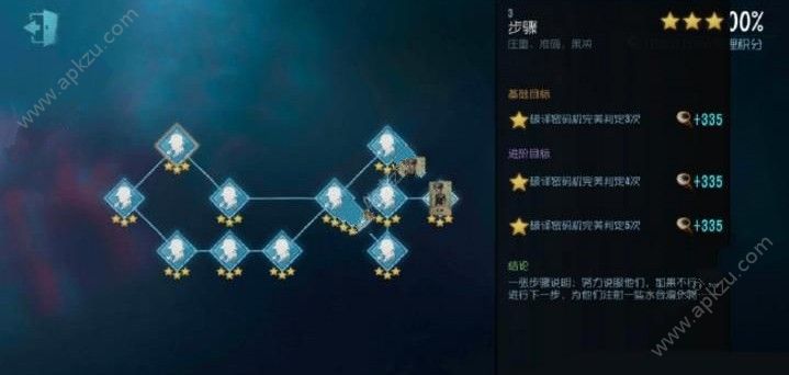第五人格入殓师推演是什么 入殓师推演故事详解[多图]图片2