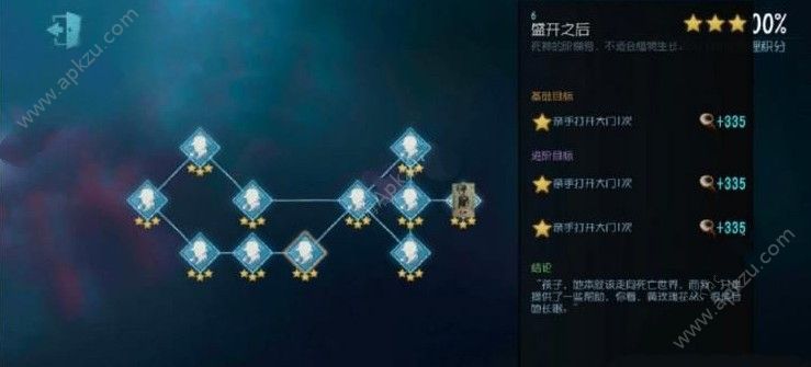第五人格入殓师推演是什么 入殓师推演故事详解[多图]图片5