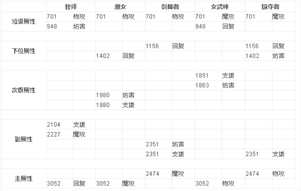 iefans网