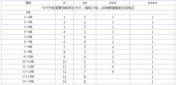 iefans网