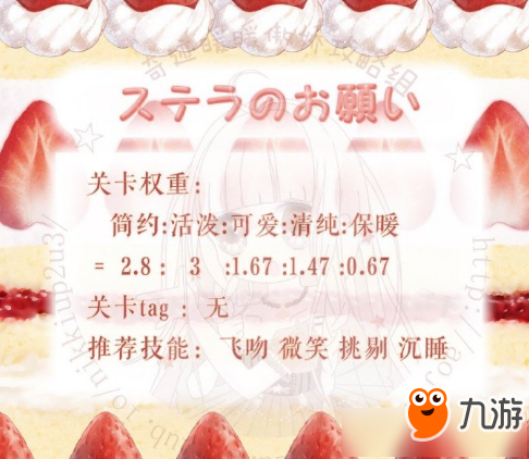 《奇迹暖暖》梦幻甜点第二天搭配攻略