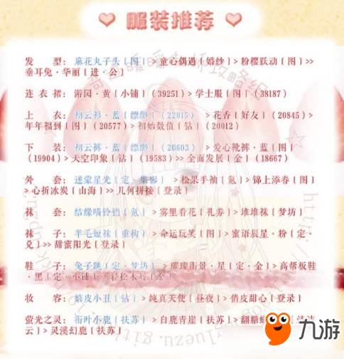 《奇迹暖暖》梦幻甜点第二天搭配攻略