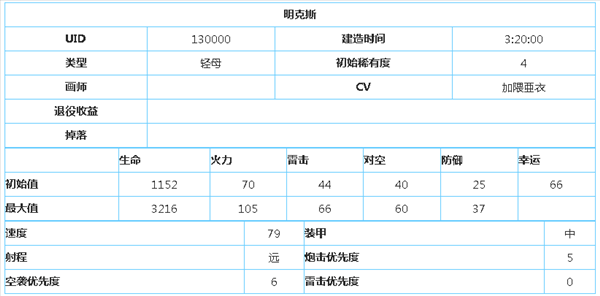 iefans网