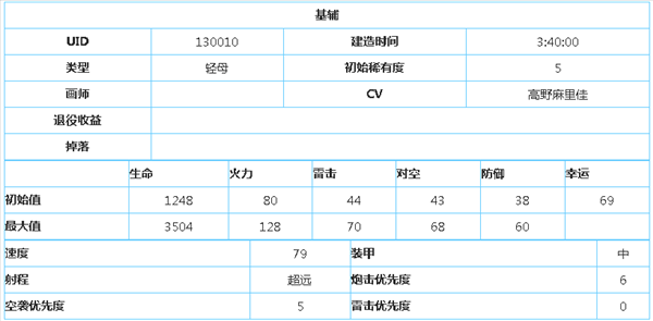 iefans网