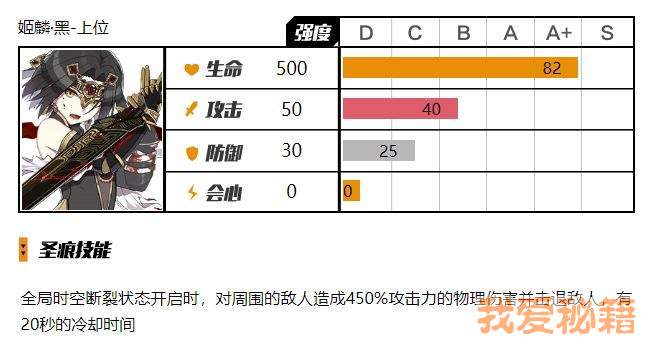 崩坏3姬麟黑圣痕怎么样？姬麟黑圣痕评测