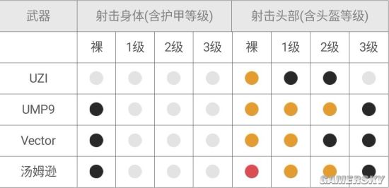 iefans手游