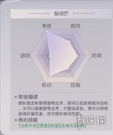 iefans网