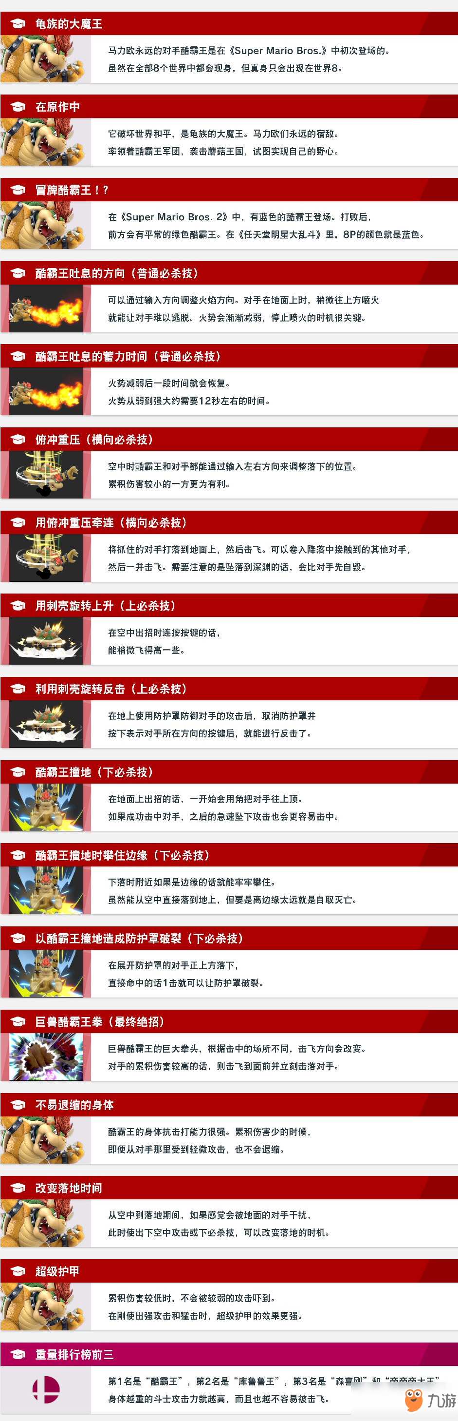 《任天堂明星大乱斗特别版》酷霸王使用技巧