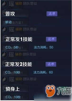 王者荣耀瑶怎么玩 瑶出装及加点推荐