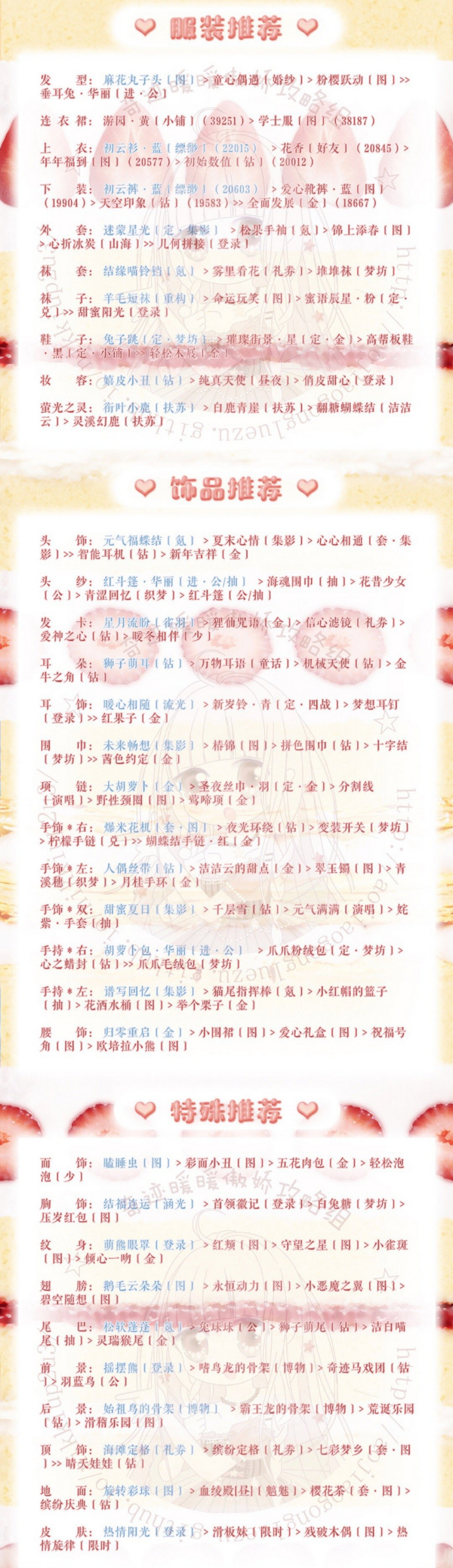 奇迹暖暖梦幻甜点第二天高分搭配推荐