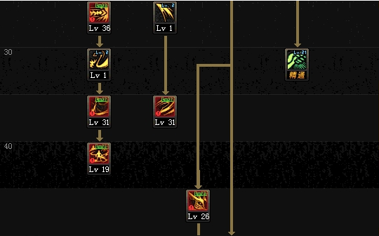 DNF3.7版本剑魔加点攻略