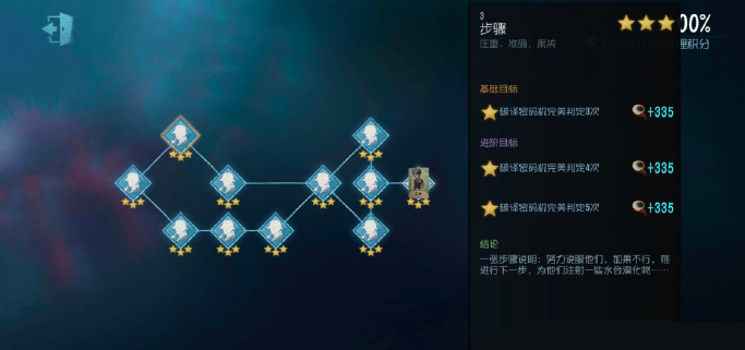 第五人格入殓师推演任务完成攻略