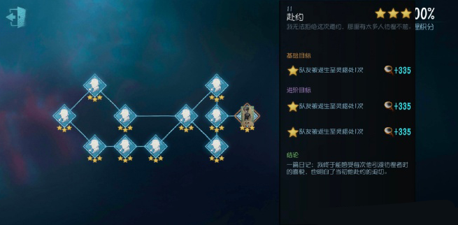 第五人格入殓师推演任务完成攻略