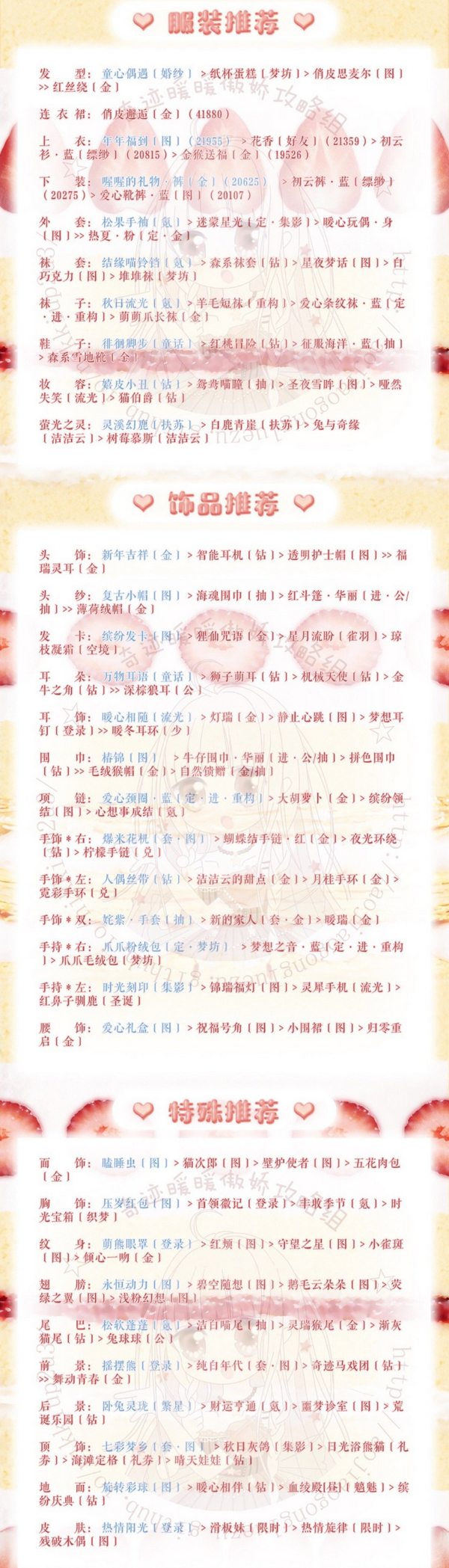 奇迹暖暖梦幻甜点第三天高分搭配推荐